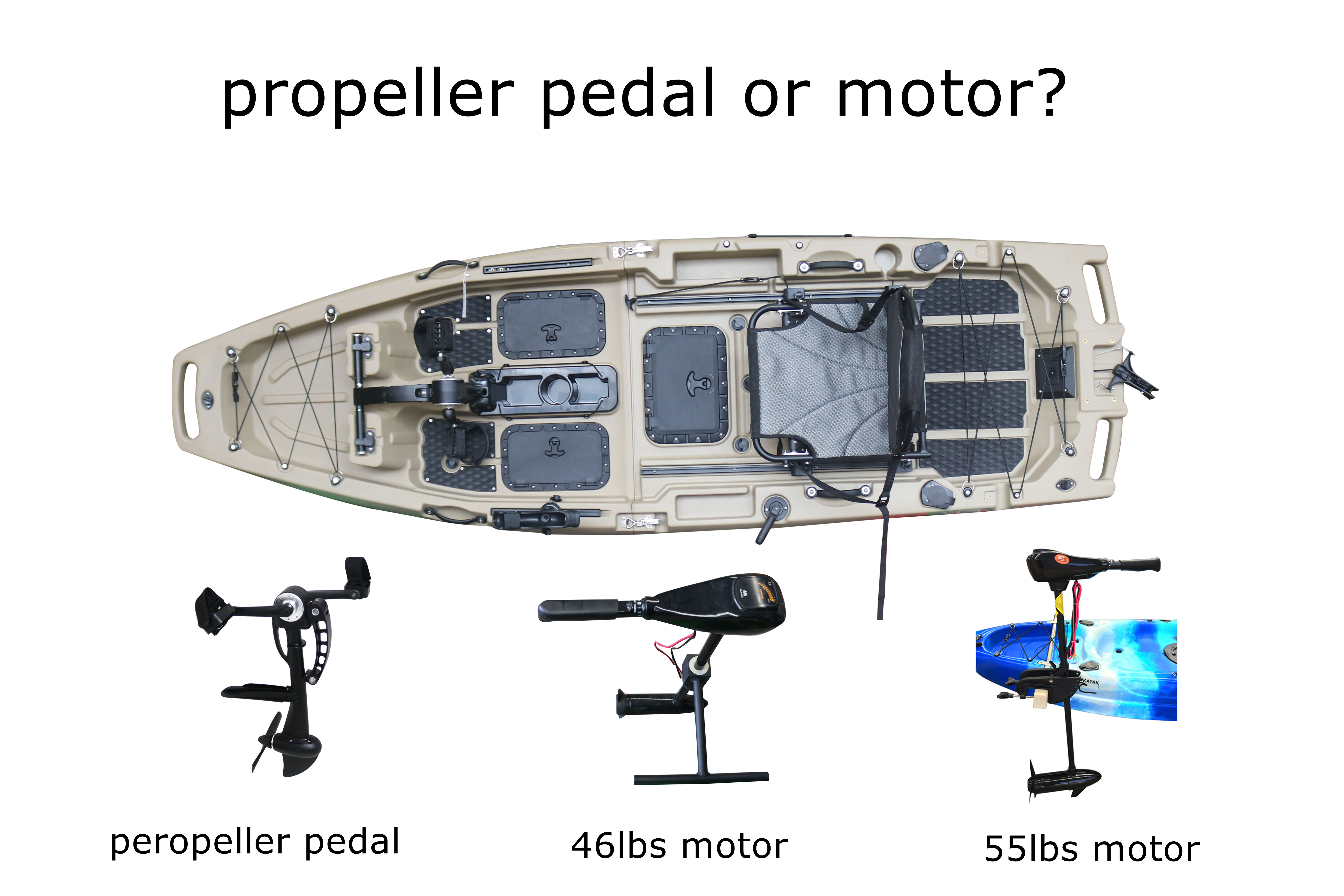 2025 NEW Modular Kayak 9.5ft P - Fishing Kayak Paddle recensie en prijs