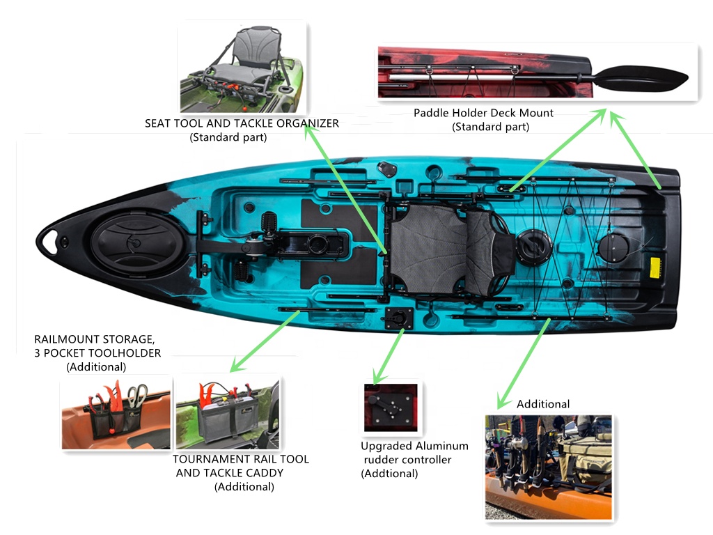 Best Fishing Boat 2024 New Exp - Fishing Kayak Pedal Drive recensie en prijs
