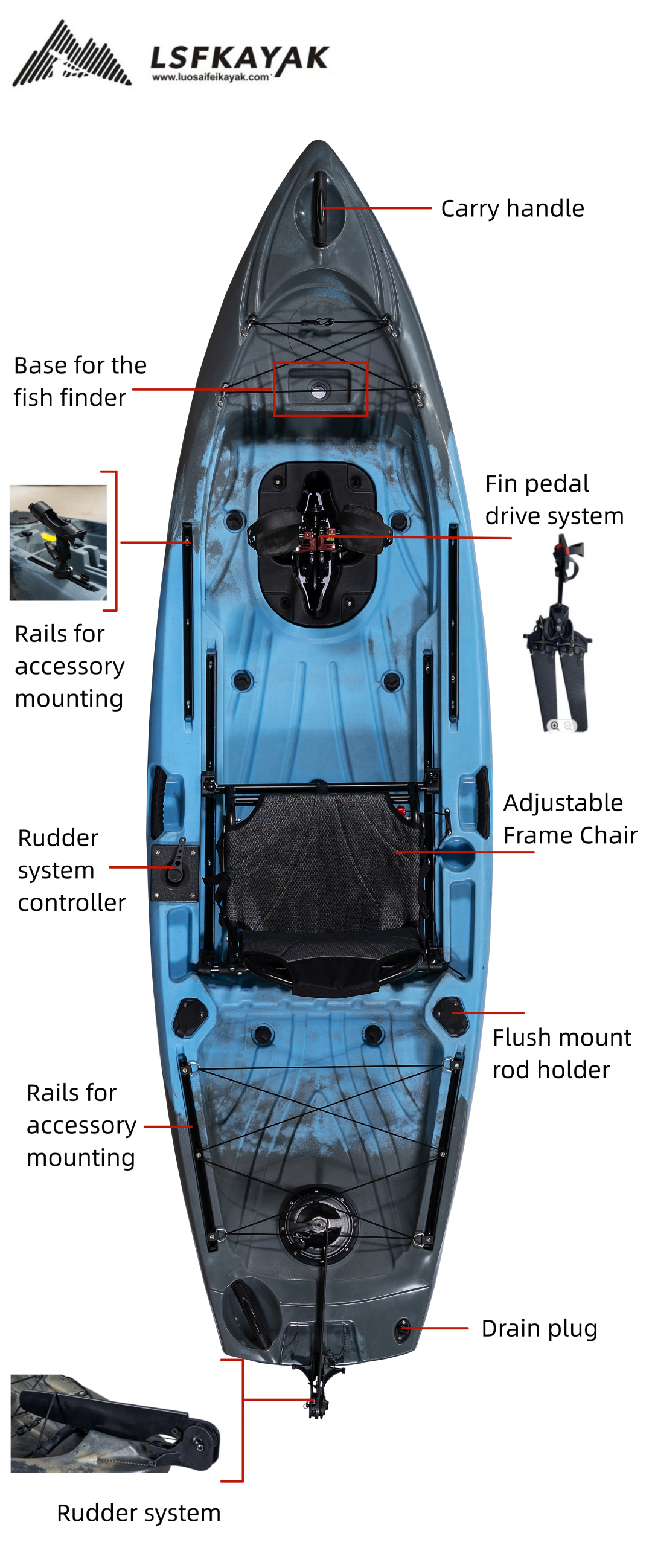 LSF 10 FT Single Paddler Sit-O - Fishing Kayak Sit In recensie en prijs