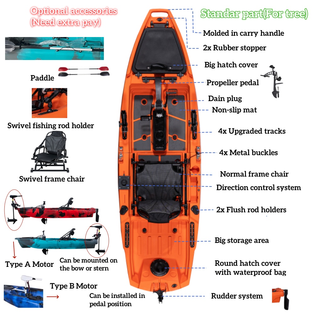 Super Lightweight 10ft Modular - Fishing Kayak Pedal Drive recensie en prijs