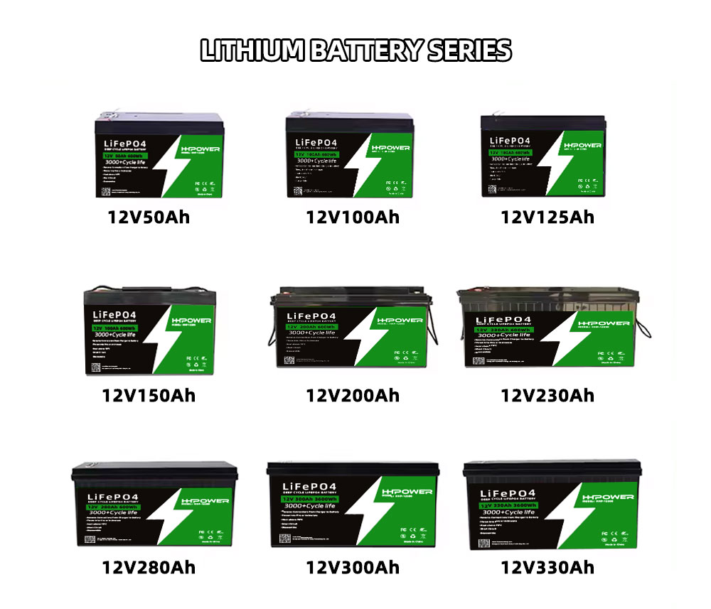 12V 300AH 600AH Deep Cycle Lit - Fishing Kayak Trolling Motor recensie en prijs